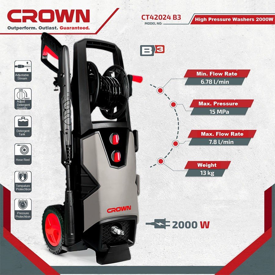 CROWN 2000w High Pressure Washer — view 2