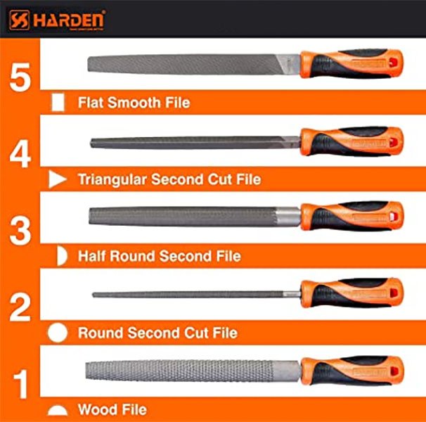 Harden 8″ File Set — view 2